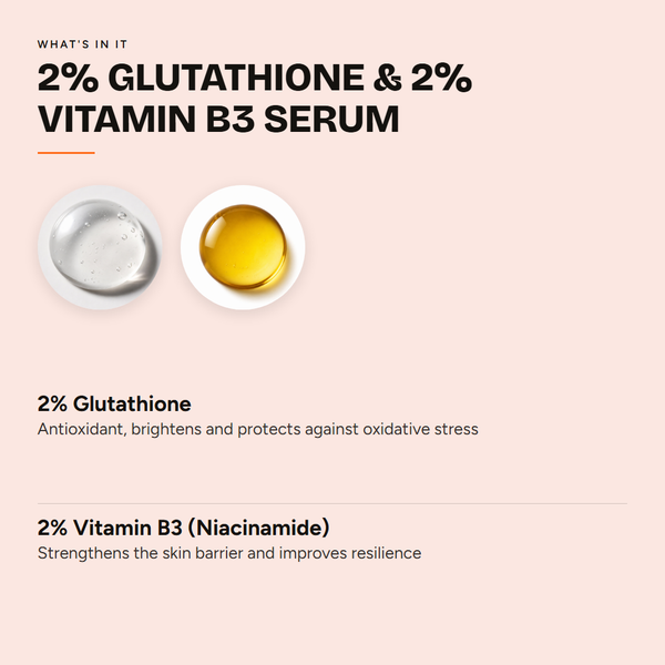 2% Glutathione & 2% Vitamin B3 Serum