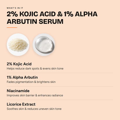 2% Kojic Acid & 1% Alpha Arbutin face serum — ingredients