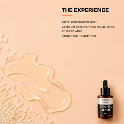 2% Kojic Acid & 1% Alpha Arbutin face serum — experience