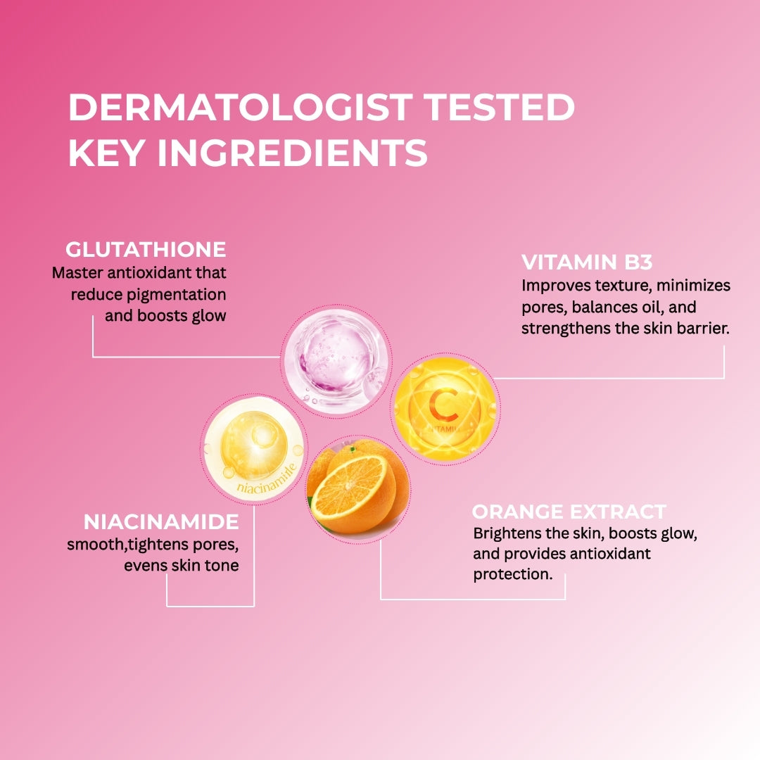 2% Glutathione & 2% Vitamin B3 Serum