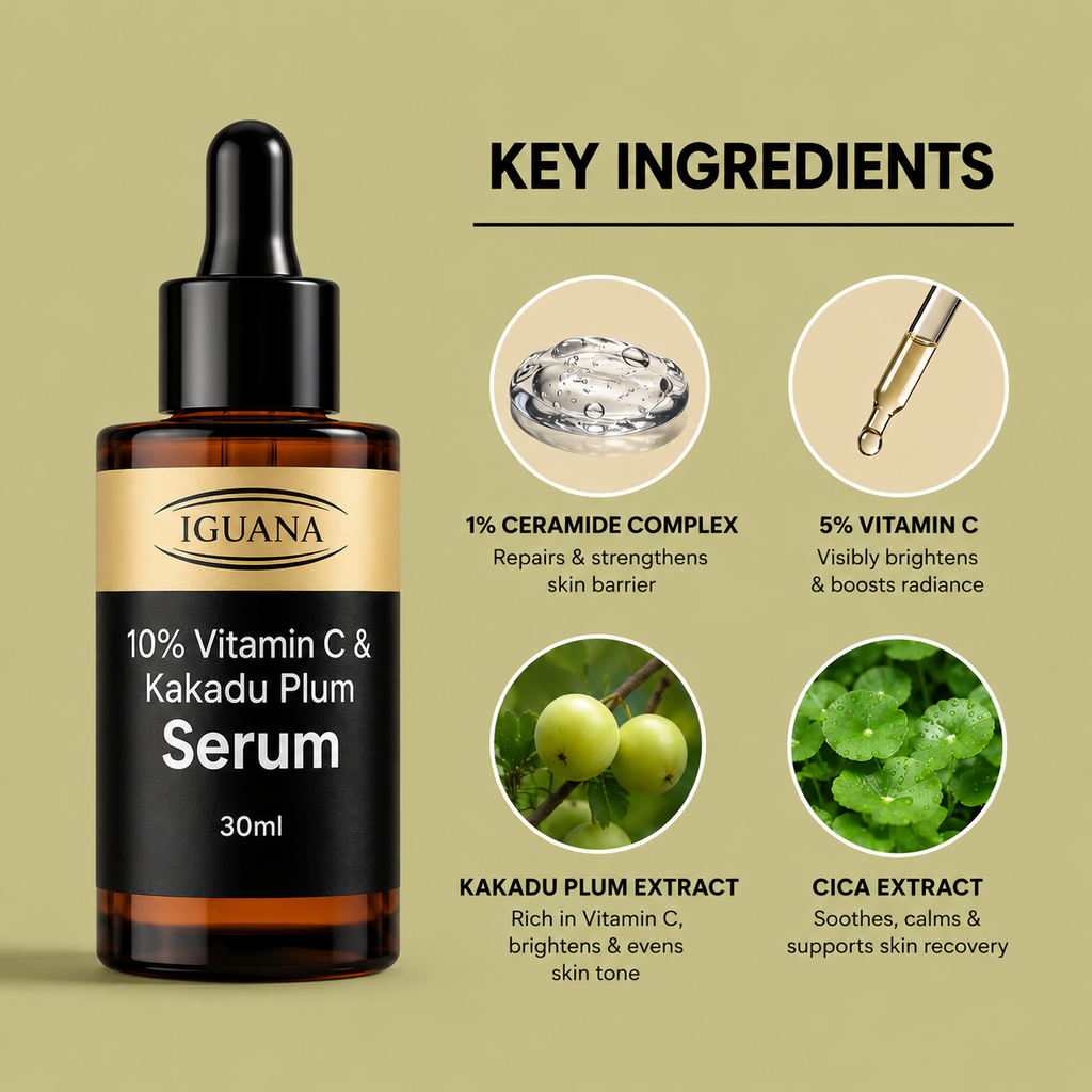 10% Vitamin-C & Kakadu Plum Glow Combo Facewash and Serum