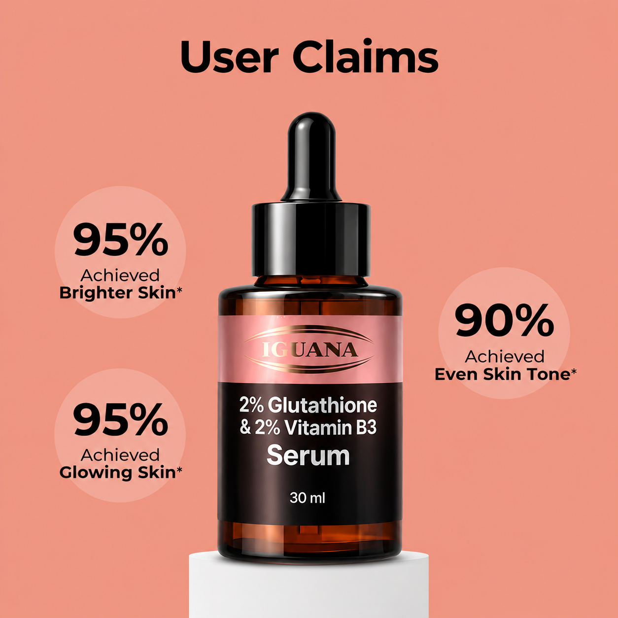 2% Glutathione & 2% Vitamin B3 Serum