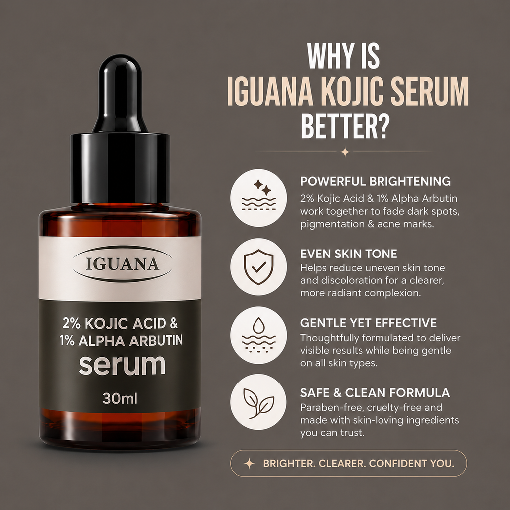 2% Kojic Acid & 1% Alpha Arbutin face serum