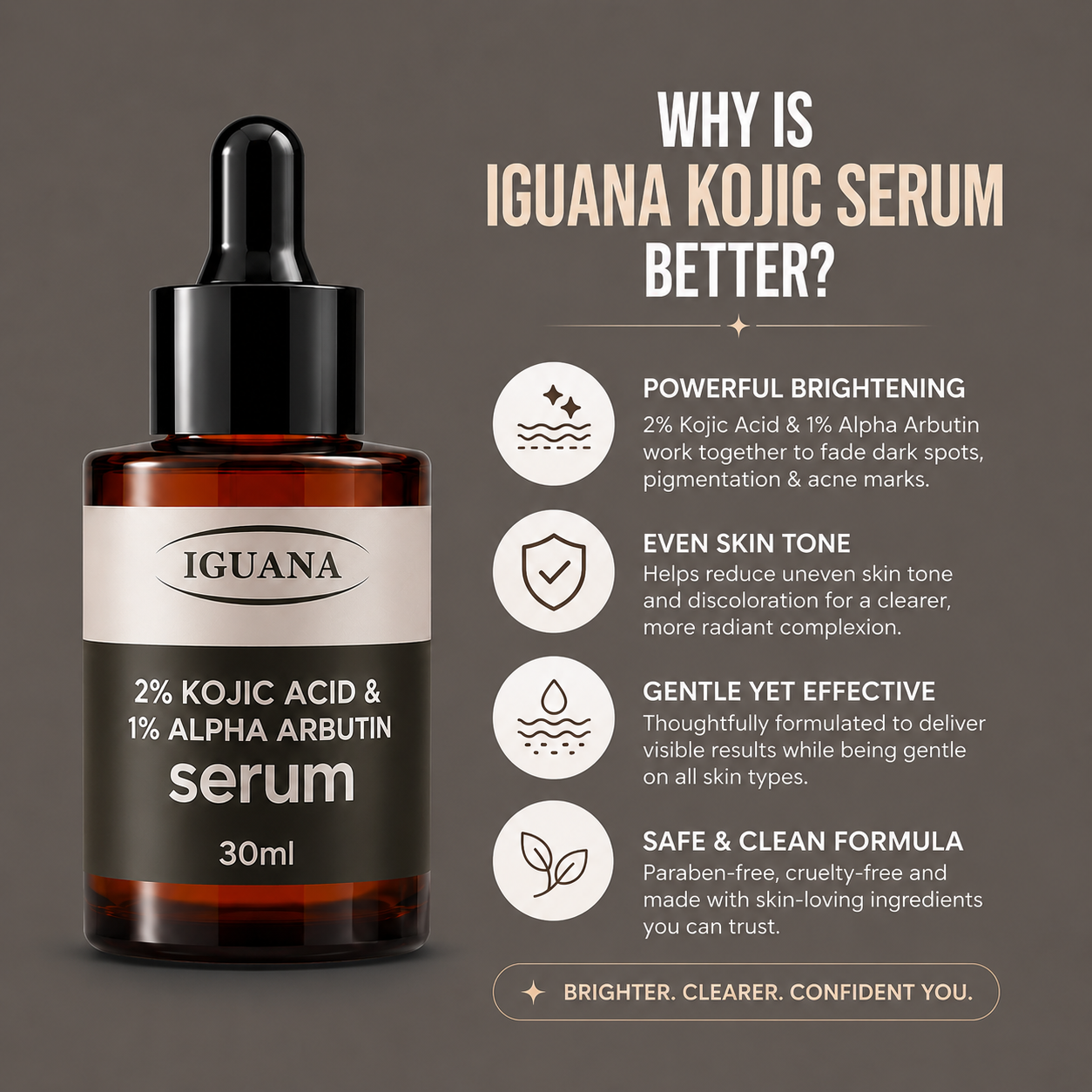 2% Kojic Acid & 1% Alpha Arbutin face serum