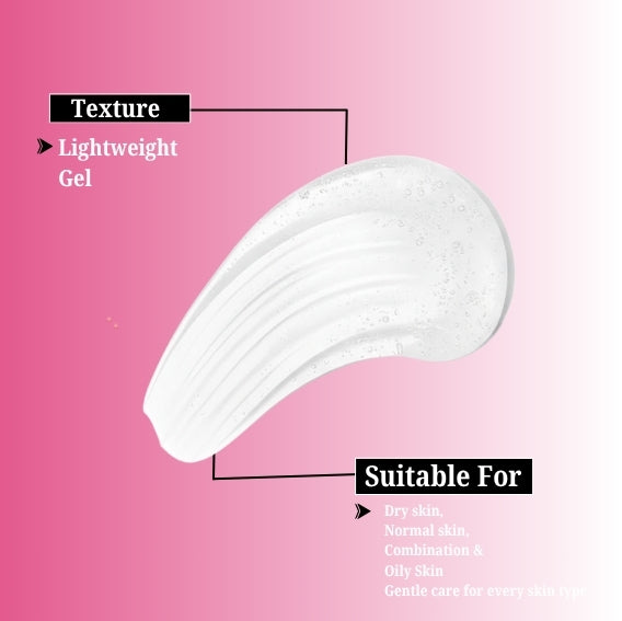 Daily Brightening Face Wash – Iguana Kojic Acid & Alpha Arbutin Formula