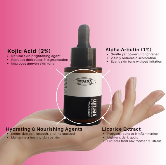 Iguana brightening serum placed beside water splash – fresh skin, deep cleansing vibe.