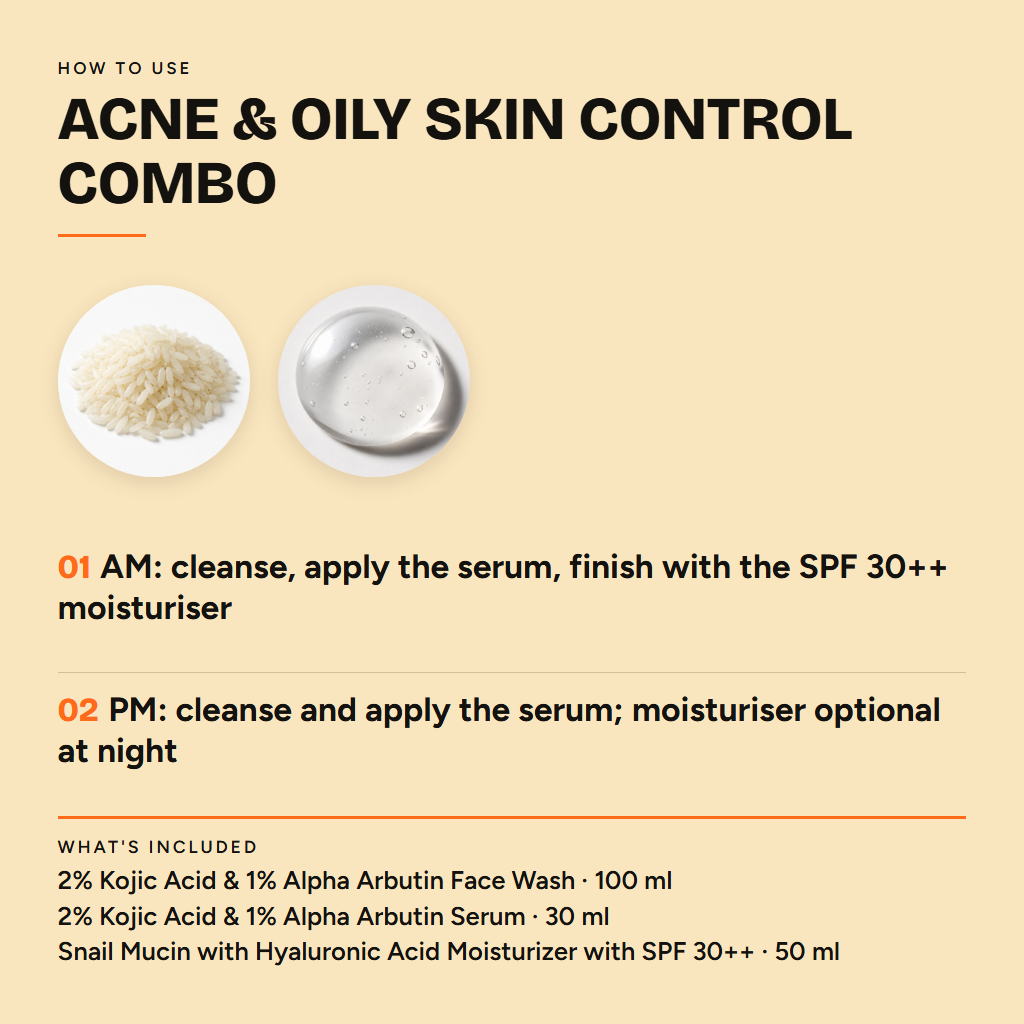 Acne & Oily Skin Control Combo Face wash + Serum + Moisturiser — ingredients