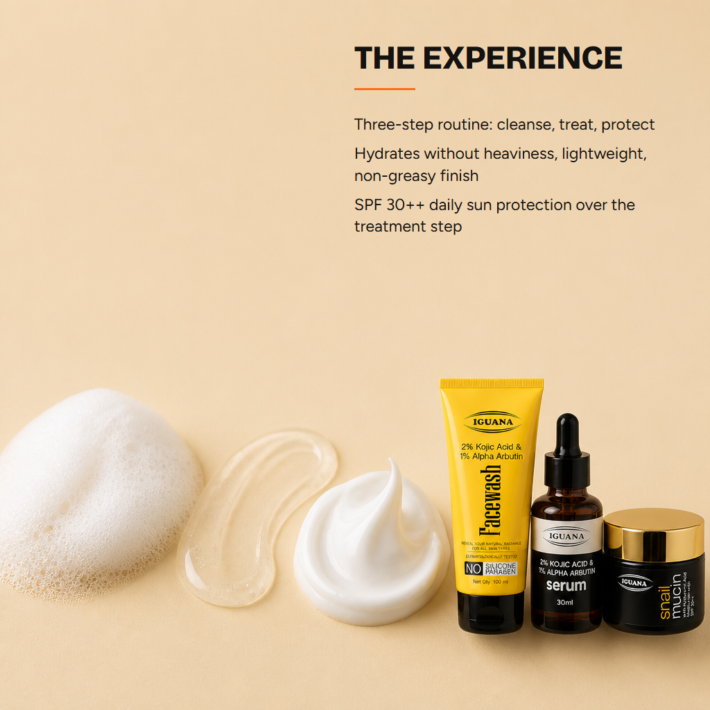 Acne & Oily Skin Control Combo Face wash + Serum + Moisturiser — experience
