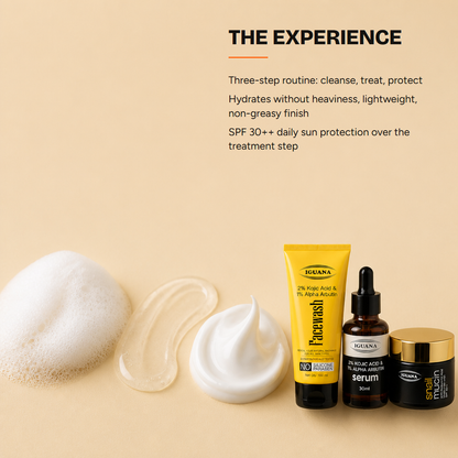 Acne & Oily Skin Control Combo Face wash + Serum + Moisturiser — experience