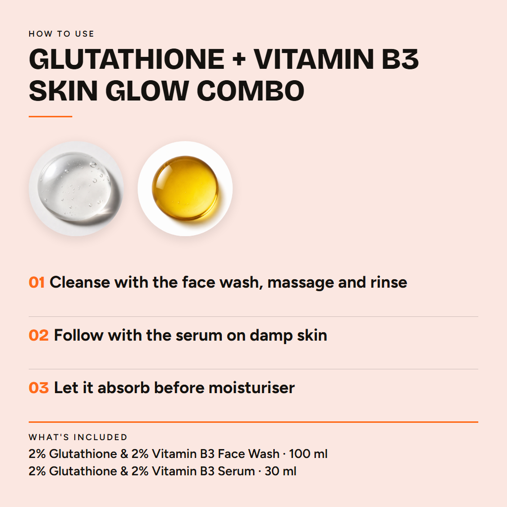 2% Glutathione + 2% Vitamin B3 Skin Glow Combo Facewash and Serum — ingredients