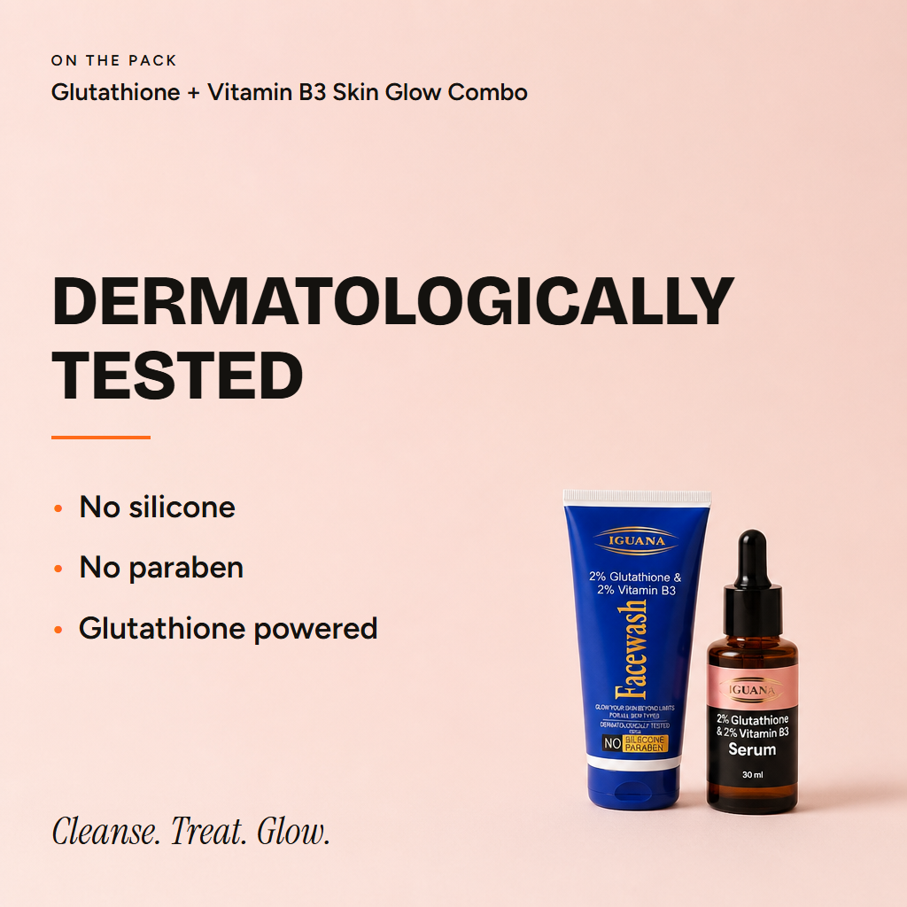2% Glutathione + 2% Vitamin B3 Skin Glow Combo Facewash and Serum — proof