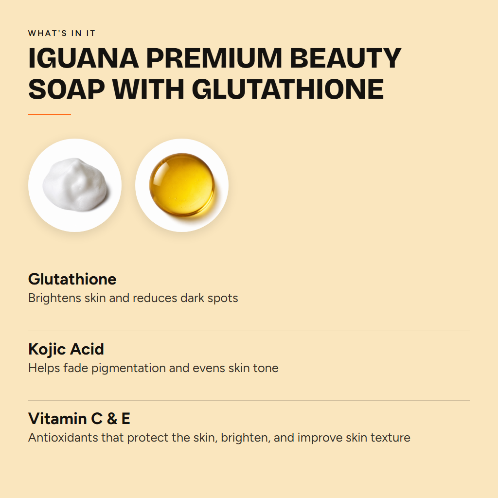 Iguana Premium Beauty Soap with Glutathione — ingredients