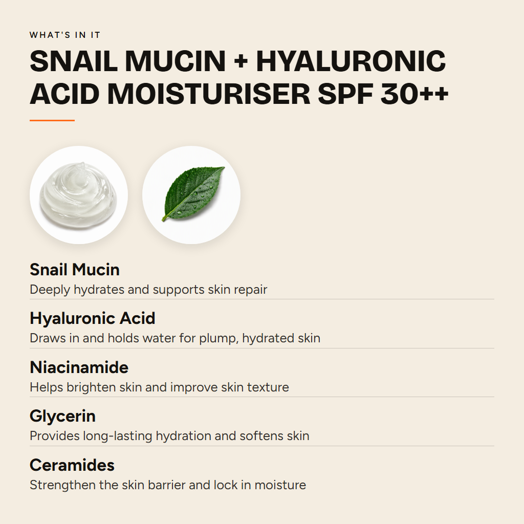 Snail Mucin with Hyaluronic Acid Moisturizer with SPf 30 ++ — ingredients