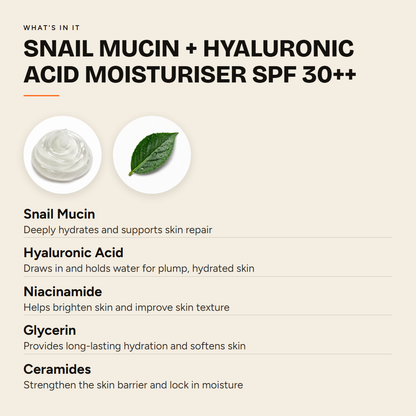 Snail Mucin with Hyaluronic Acid Moisturizer with SPf 30 ++ — ingredients